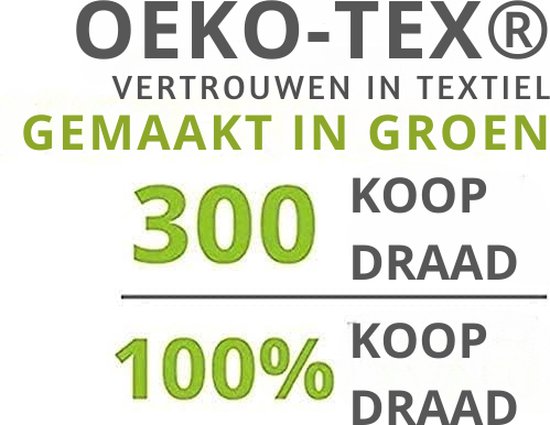 Wndy's Dream® Zwangershapskussen - Lichaamskussen - Kussen Voor Zwangere Vrouwen - Kussen - Kussens - Zwangerschapskussens - Zwangerschapskussen XXL - Zwangerschapskussen U Vorm - Zwangerschapskussen Snoozzz - Zwangerschapskussen Extra Groot van Wndy's Dream — afbeelding 2