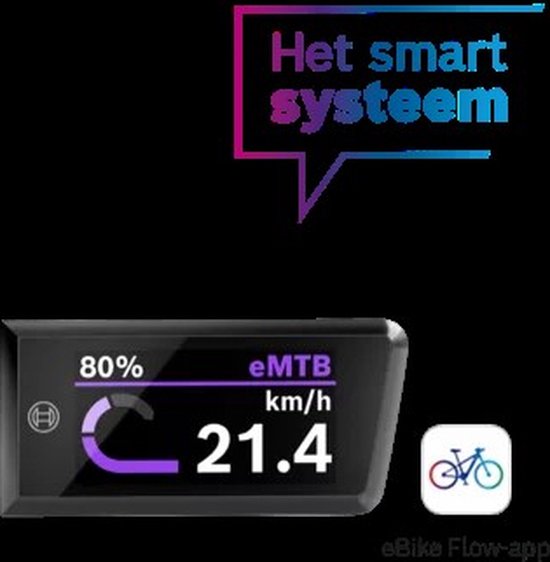 Hoesje voor vaste ebike displays Zwart K van AXA — afbeelding 5