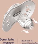 Illustratie van een speentje met pijlen die de flexibiliteit aangeven. Tekst: "Dynamische fopspeen"