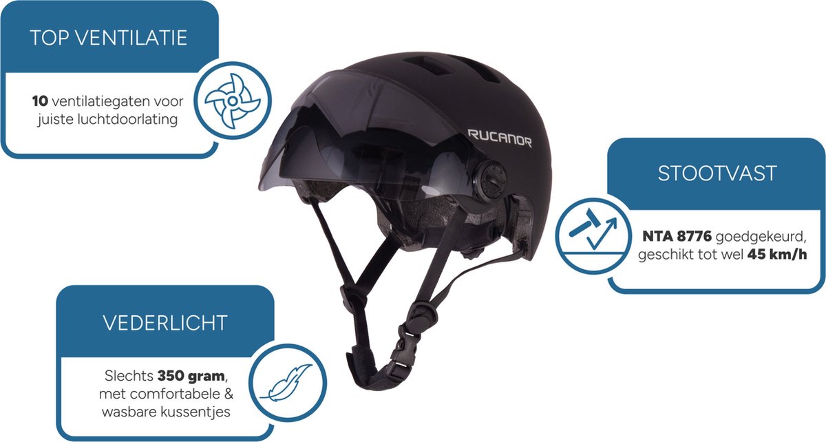 Speed Pedelec Helmen met NTA-8776 keurmerk voor helmplicht - Nu online jouw speed pedelec helm kopen bij