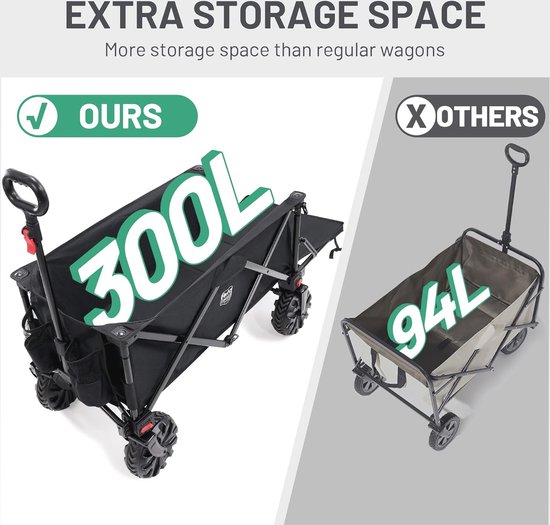 Opvouwbare Strandtrolley 300L met Verstelbare Achterklep en Afneembare Wielen voor Outdoor Camping van Carson — afbeelding 3