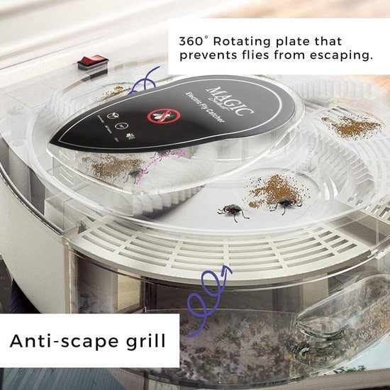 MAGIC SELECT Elektrische vliegenmepper 360° draaibaar.Vliegenval met 72 uur batterij en USB-kabel en muurbevestiging voor thuis, keuken, restaurant, hotel, bar