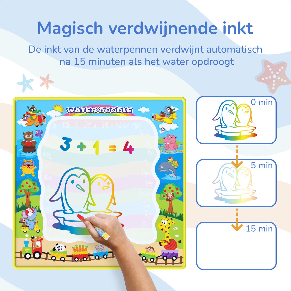 Water Tekenmat met 18 Accessoires - Met 4 Waterpennen - Speelgoed 2 Jaar - Speelgoed 3 Jaar - Speelgoed 4 Jaar - Speelgoed 5 Jaar - Montessori Speelgoed - Educatief Speelgoed - Jongens Speelgoed - Meisjes Speelgoed - Kinderspeelgoed — afbeelding 2