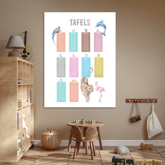 Affiche 120x160 cm - Tables de multiplication - Apprendre à compter pour les enfants - Pratique des chiffres - Animaux - Posters - Accessoires décoration chambre - Décoration murale chambre enfant - Décoration murale chambre bébé