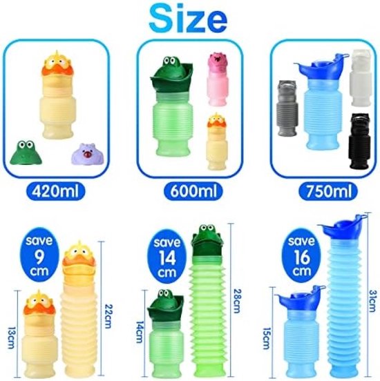 2 stuks draagbare noodurinoir voor mannen en vrouwen, intrekbare urinoirs, voor reizen, auto, noodreizen, kleine urine, potje, toilet voor kamperen, wandelen