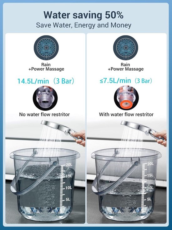 Ensemble de douche de 70 cm avec douchette et flexible de 16 m - blanc/chrome