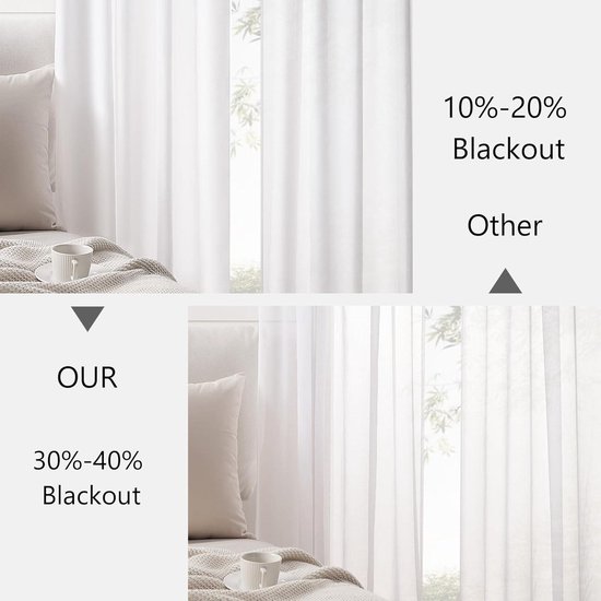 MIULEE Transparante gordijnen voor binnen, met plooiband, 2 panelen voor ramen, slaapkamer, woonkamer, modern huis, 140 x 245 cm, beige