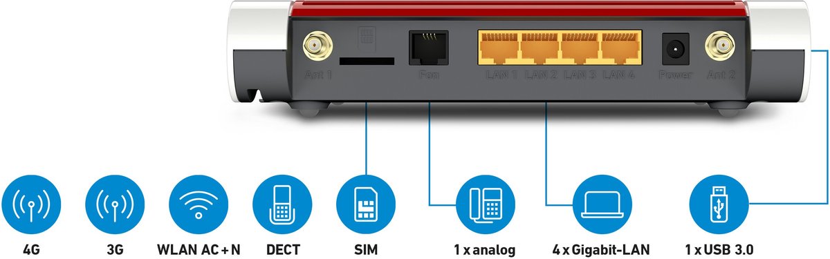 Avm 6850 Lte Router Wit