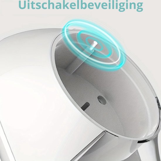 Bovista Ontpluizer - Ontpiller - Pluizenverwijderaar Electrisch - Pluizentondeuse Oplaadbaar - Pluizenroller - Wit