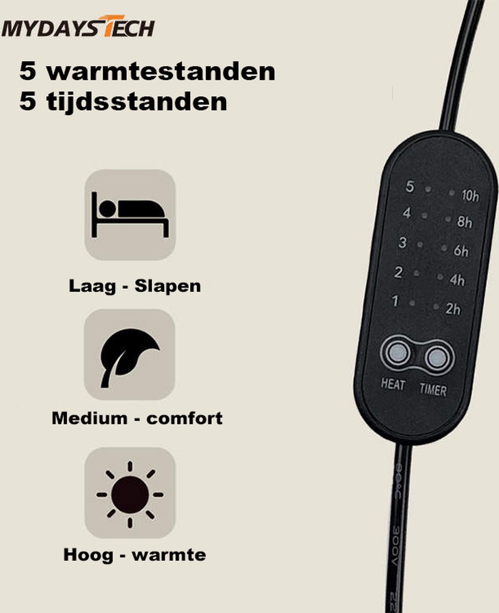Warmtedeken Draadloos Met Powerbank Grijs/Wit 10W - afbeelding 2