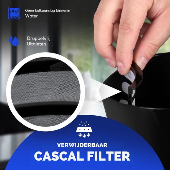 Blue Home waterkoker 1,7 liter | Albert Heijn | AH