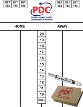 PDC Europe Scoreset ()