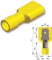Nylon vlaksteker 6,3x0,8 mm Geel - 4 ~ 6 mm² - Kabelschoen - AMP connector