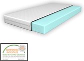 Kinder matras - koudschuimmatras 60x120x11cm