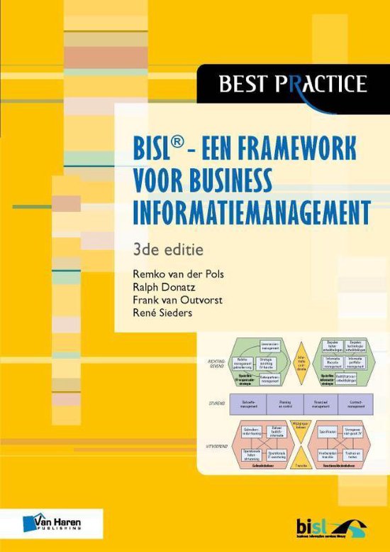 Best practice  -   BISL. Een framework voor business informatiemanageme