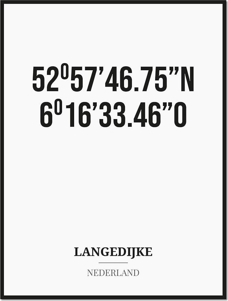 Poster/kaart LANGEDIJKE met coördinaten