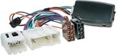 Stuurwiel interface Nissan > Panasonic
