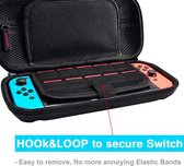 Nintendo switch case – Nintendo switch draagtas – Nintendo switch hoes - Bescherm Hoesje Geschikt voor Nintendo Switch