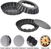Bakvorm – Bakvromenset – Set van bakvormen - vele maten - premium kwaliteit materiaal - duurzaam