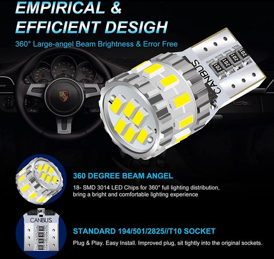 Hier vindt u de beste LED verlichting voor uw auto