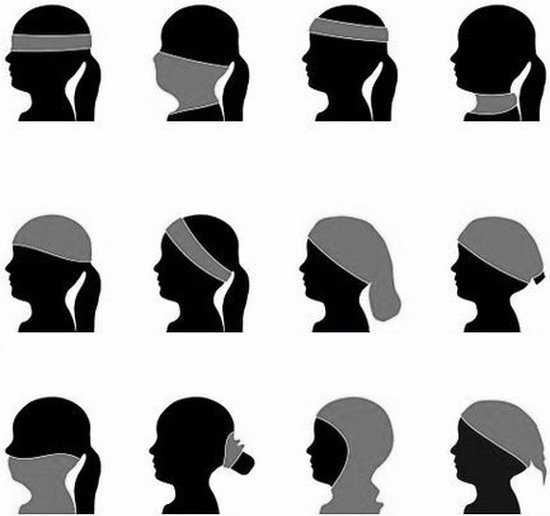 Silhouetten van 12 hoofddeksels: hoofdband, bivakmuts, nekwarmer, muts, kap en polsband.