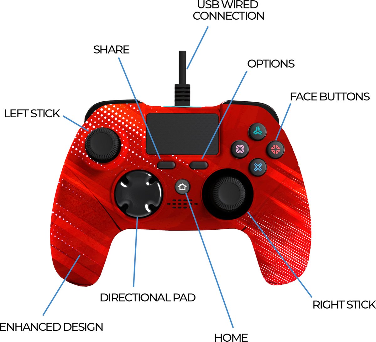 PAR M. & MME. Pack PS4 Strike - Fonction de tir Rapid - Fixation du bouton  arrière - Zwart