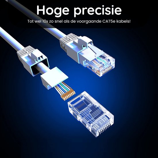 Câble Internet 1 Mètre - Câble Ethernet CAT6 - Câble UTP Haut