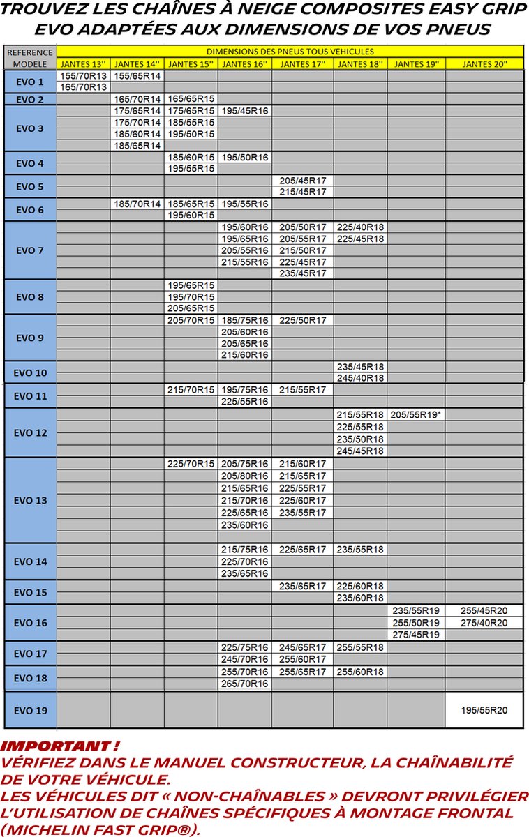 MICHELIN EASY GRIP EVOLUTION EVO 16 SNOW CHAINS SIZE 275/40-20 275/40 R20