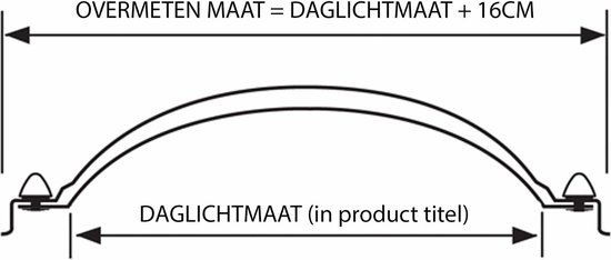 Vue schématique d'un dôme avec dimensions : dimension de jour et dimension hors tout + 16cm.