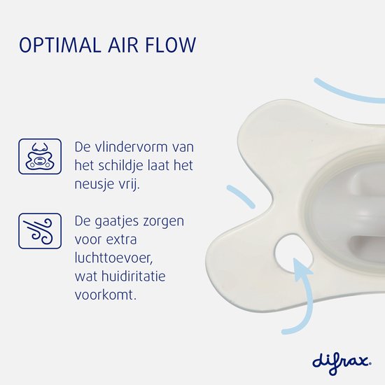 Flux d'air optimal grâce au bouclier en forme de papillon et aux ouvertures pour moins d'irritation cutanée.