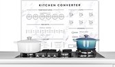 Spatscherm keuken 90x60 cm - Kookplaat achterwand Keuken - Handleiding - Marmer print - Muurbeschermer - Spatwand fornuis - Hoogwaardig aluminium