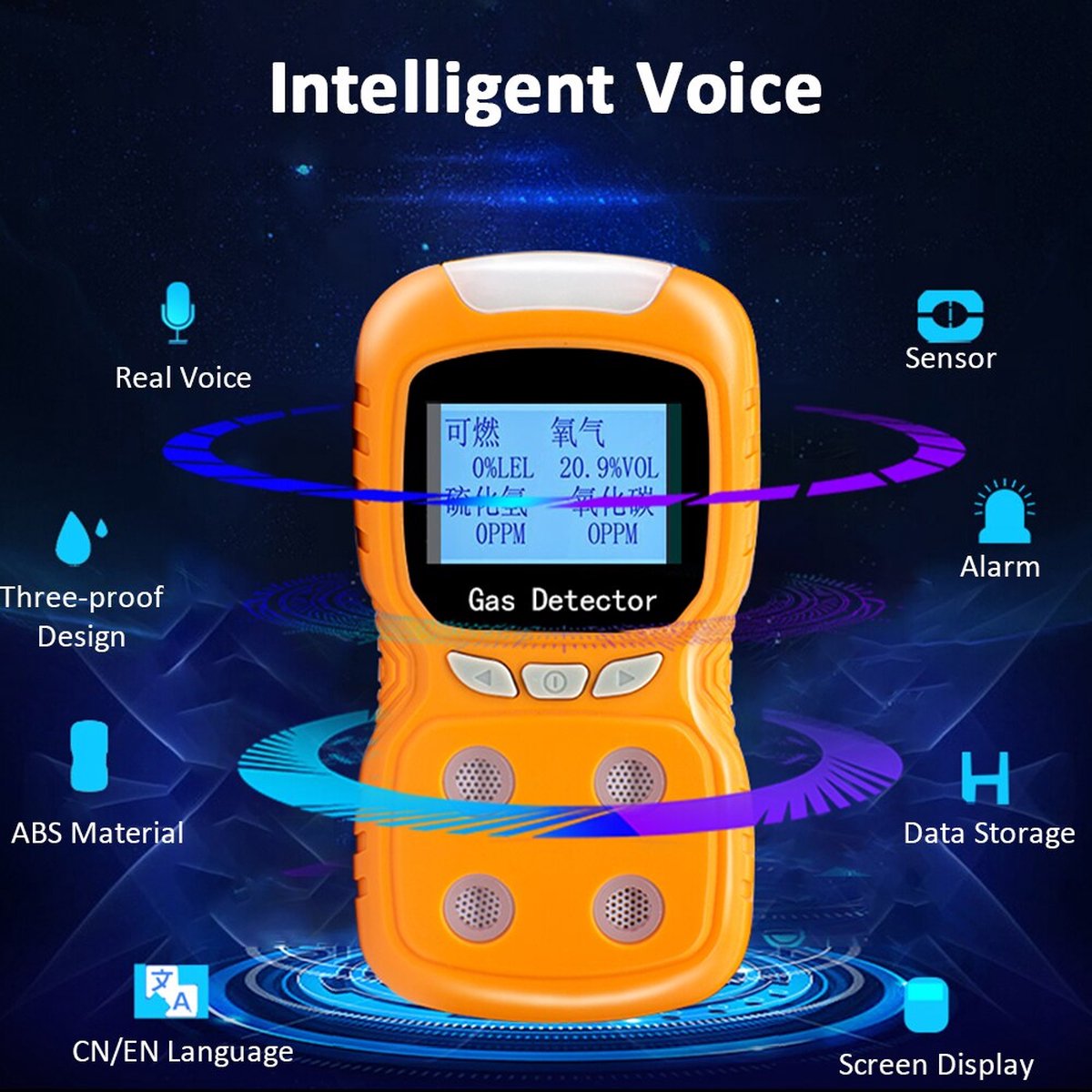 HT601A Gasdetector met Visueel alarm