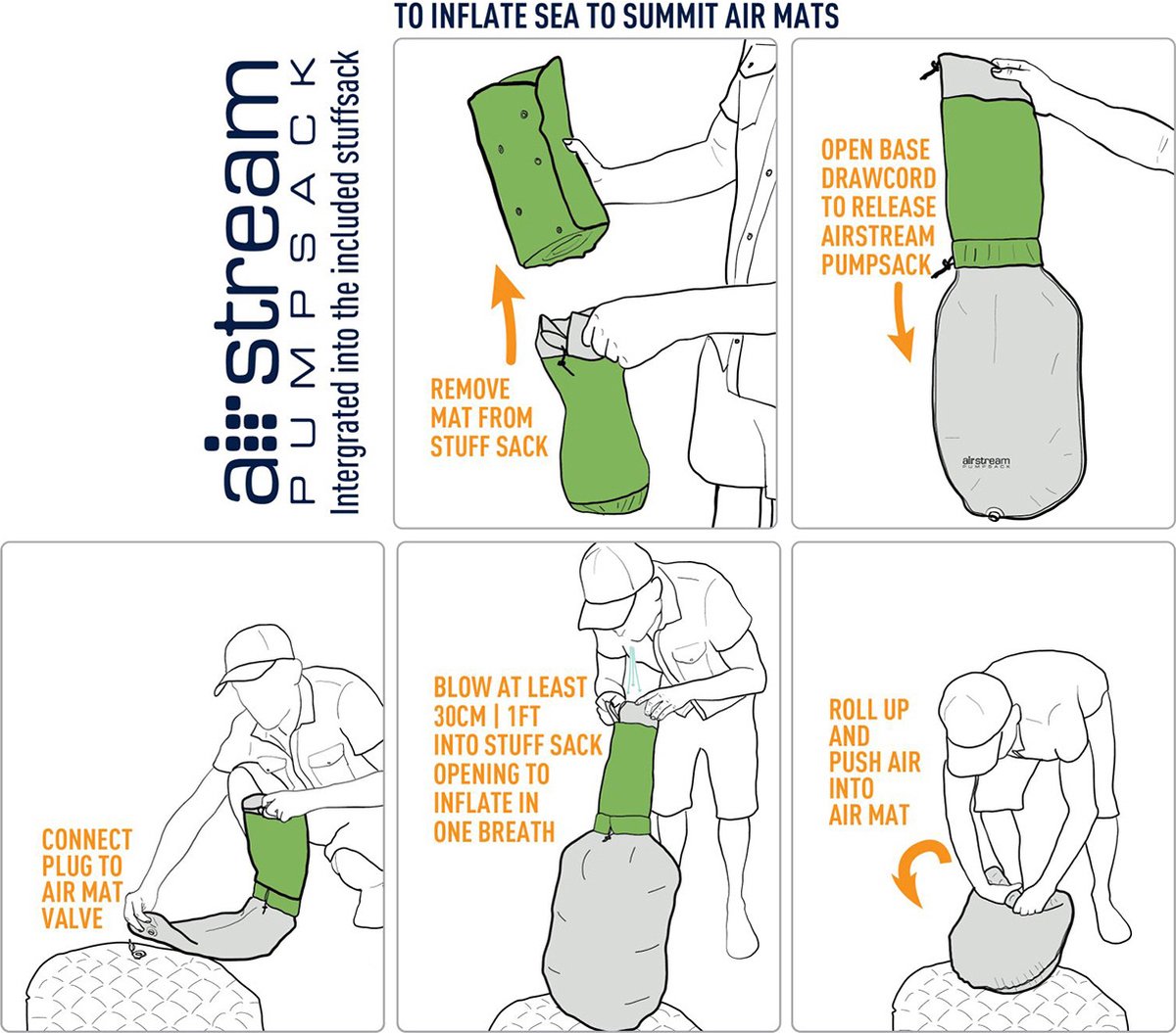 Sea to Summit Comfort Light Insulated - Slaapmat Regular