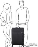 Schematische tekening van een man (180cm) en vrouw (170cm) naast een zwarte reiskoffer.