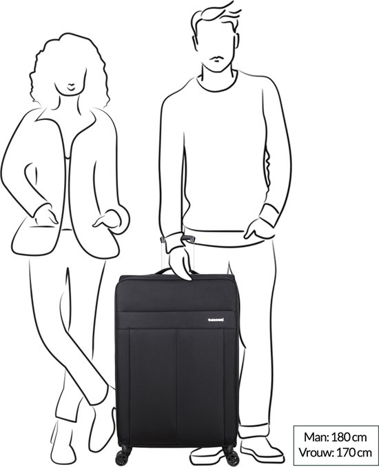 Schematische tekening van een man (180cm) en vrouw (170cm) naast een zwarte reiskoffer.