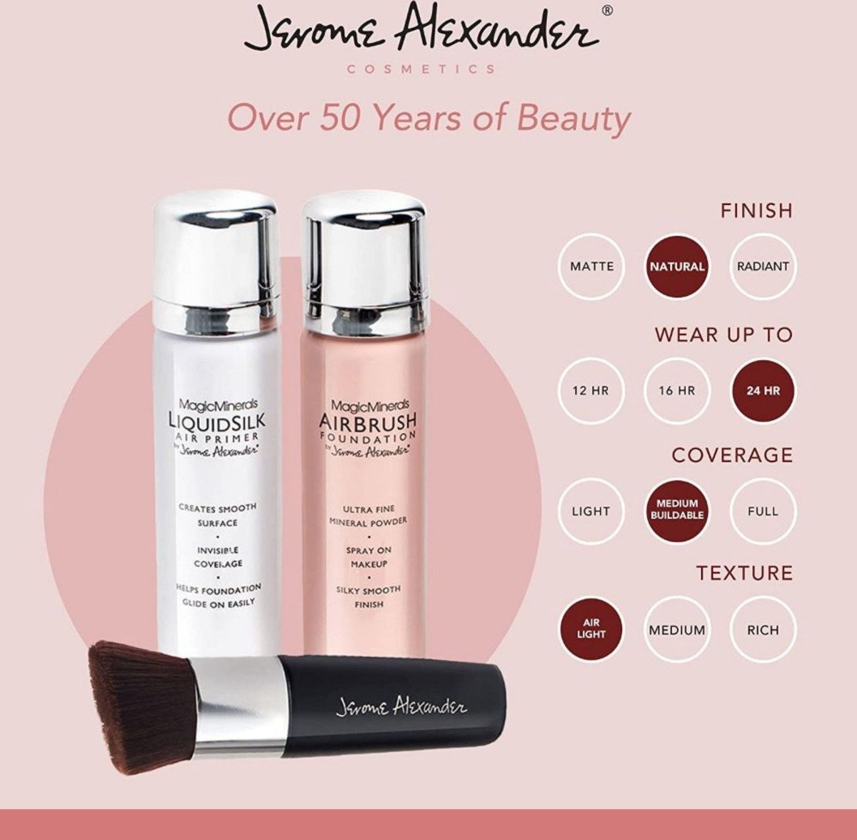 Magic Minerals AirBrush Foundation 3delige set by Jerome Alexander