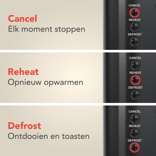 Grille-pain KitchenBrothers - Rétro - Grille-pain - 6 réglages de grillage réglables - 2 fentes Extra larges - 820 W - Bronze/ Zwart