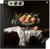 Pêches - Nature Morte