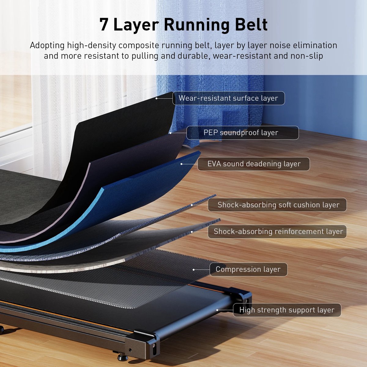 Afbeelding 3 van Formil Loopband - Inklapbaar - 1-6km/u - Met afstandsbediening en Bluetooth Speakers - Wandelband - Walking Pad - Opvouwbare Loopband - Walkingpad - Treadmill - Loopband Elektrisch