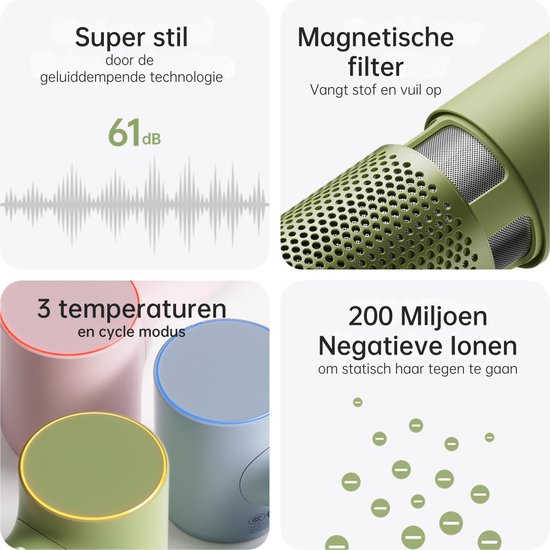 De Laifen Mini föhn met drie temperatuurinstellingen en magnetische filter.