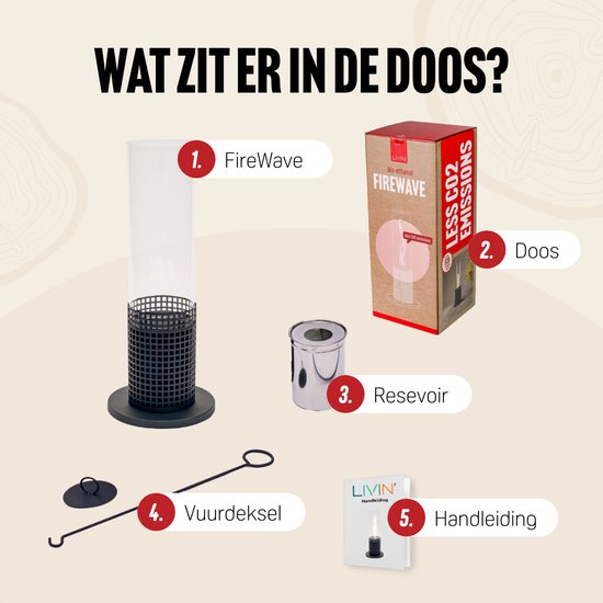Inhoud van de doos van de Livin Firewave: haard, doos, reservoir, vuurdeksel en handleiding.
