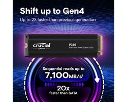 Crucial P310 1 TB M.2 PCI Express 4.0 NVMe