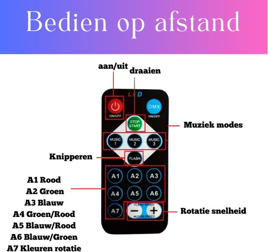 Led STAR Galaxy projector – Projector – Sterren projector – Nachtlampje – Sterrenhemel projector – Sfeerlicht – Noorderlicht projector – verschillende kleuren – Sterrenhemel — afbeelding 2