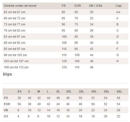 Maattabel voor BH's en slips met FR, EUR, UK en US maten.