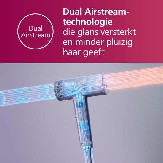 Philips 8000 Series Föhn – ThermoShield Advanced – Ionen‑technologie – Haardroger Met Diffuser – Blauw – BHD839/10