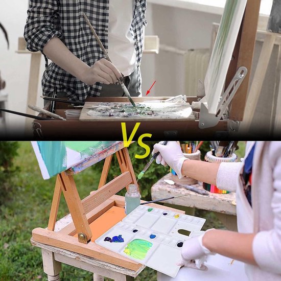 Afscheurpalet 36 Vellen – A4-formaat Met Duimgat – Wegwerppalet Voor Aquarel, Olie, Gouache En Acryl