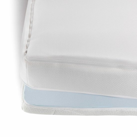 Witte matras met een opengeritste topper, met een dunne lichtblauwe schuimlaag eronder.
