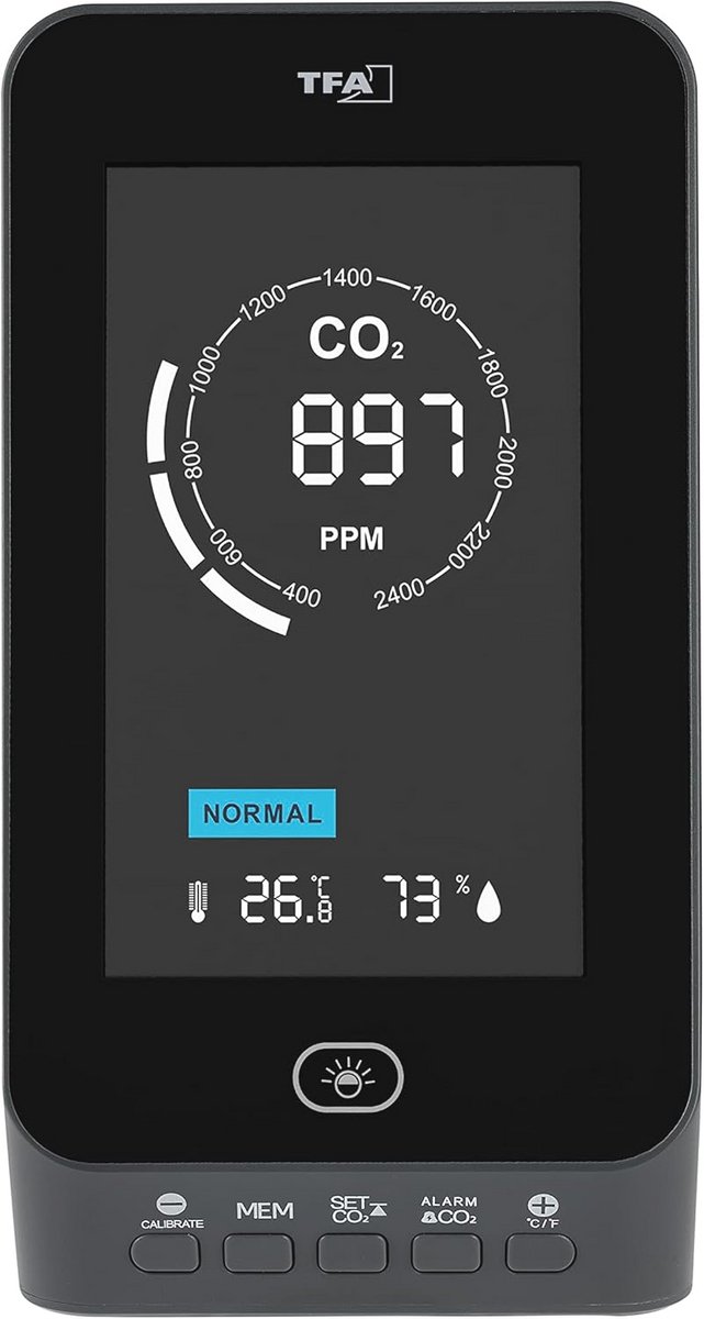 CO2 Melder voor Luchtkwaliteitsmonitoring met Alarmfunctie en NDIR Sensor