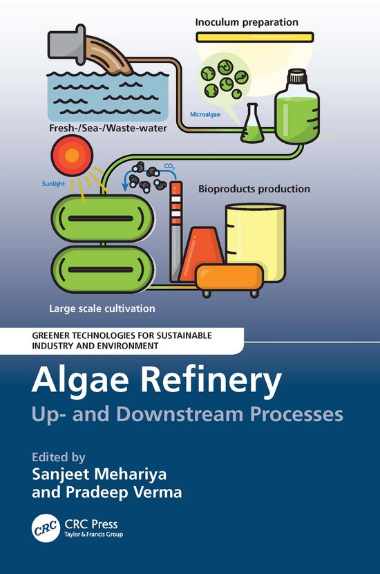 Greener Technologies For Sustainable Industry And Environmen ... - cover