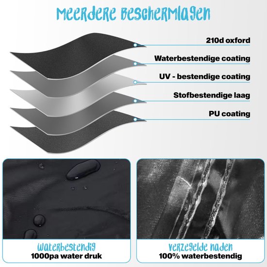 Opbouw van de motorhoes: 210d oxford, waterbestendige coating, uv-bestendige coating, stofbestendige laag, PU coating. Waterdruppels op stof en verzegelde naden.